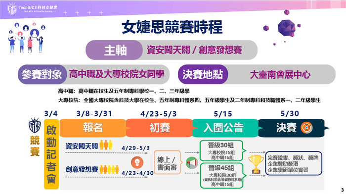 2026 TechGiCS第6屆科技女婕思校園圖片