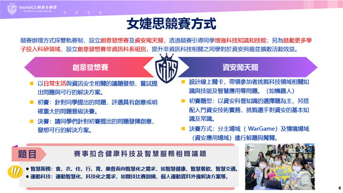 2026 TechGiCS第6屆科技女婕思校園圖片