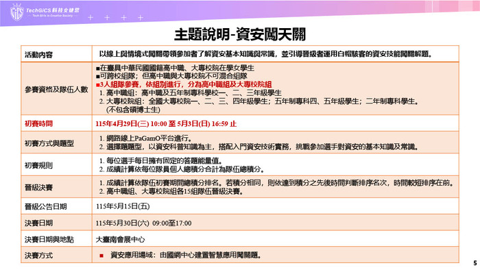 2026 TechGiCS第6屆科技女婕思校園圖片