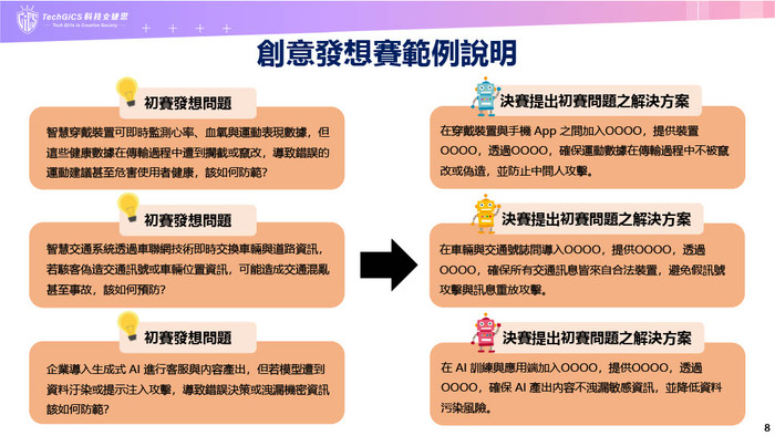 2026 TechGiCS第6屆科技女婕思校園圖片